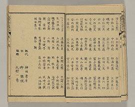 東京数学会社雑誌