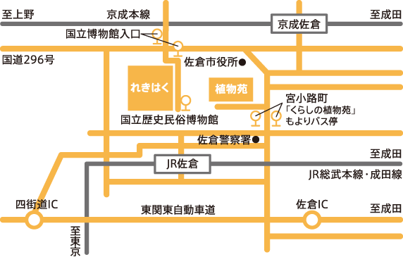 周辺地図